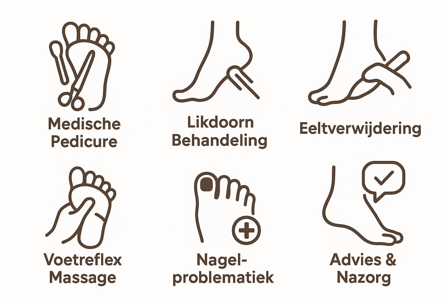 Overzicht van diensten